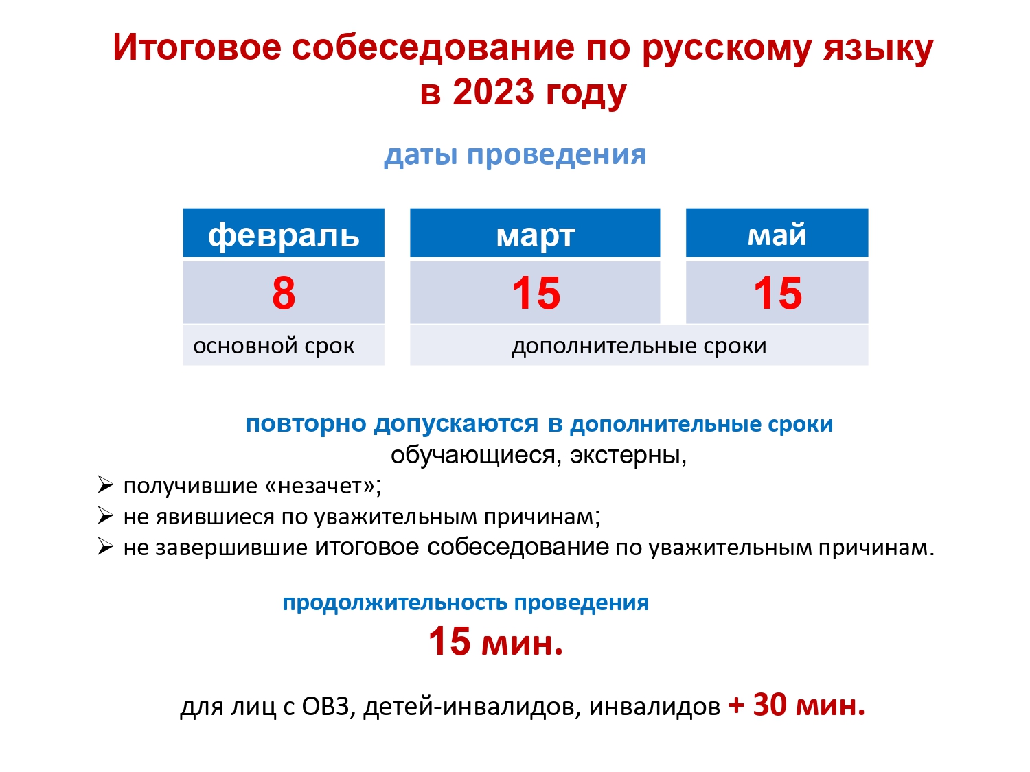 Защита проекта в 9 классе для допуска к огэ 2023